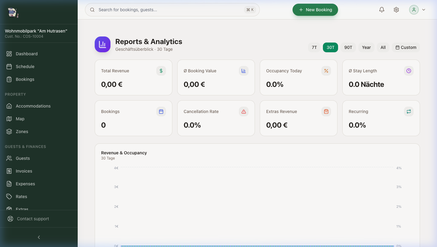 IoT, self-service terminals and your own website